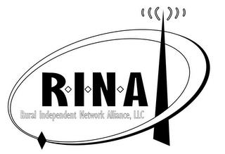 RINA RURAL INDEPENDENT NETWORK ALLICANCE, LLC. trademark