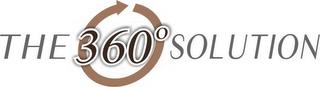 THE 360° SOLUTION trademark