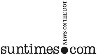 SUNTIMES.COM NEWS ON THE DOT trademark