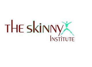 THE SKINNY INSTITUTE trademark