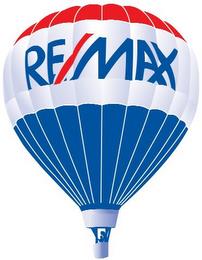 RE/MAX trademark