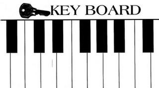 KEY BOARD trademark