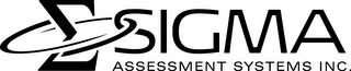 SIGMA ASSESSMENT SYSTEMS INC. trademark