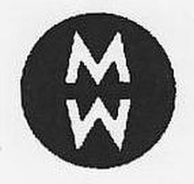 MW trademark