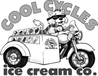 COOL CYCLES ICE CREAM CO. trademark