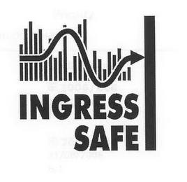 INGRESS SAFE trademark