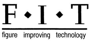 F·I·T FIGURE IMPROVING TECHNOLOGY trademark