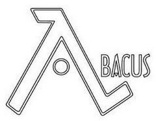 ABACUS trademark