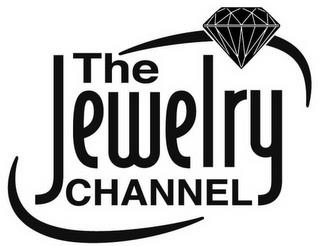 THE JEWELRY CHANNEL trademark