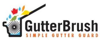 GUTTERBRUSH SIMPLE GUTTER GUARD trademark