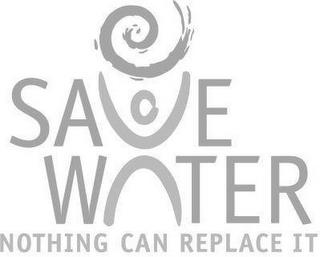 SAVE WATER NOTHING CAN REPLACE IT trademark