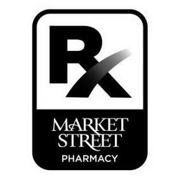 RX MARKET STREET PHARMACY trademark