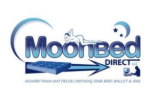 MOON BED DIRECT LLC MEMORY FOAM MATTRESSES SOOTHING YOUR BODY, WALLET AND SOUL trademark