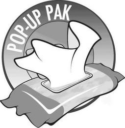 POP-UP PAK trademark