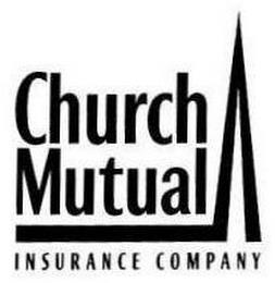 CHURCH MUTUAL INSURANCE COMPANY trademark