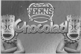 LAPOSSE TEENS CHOCOLATL trademark