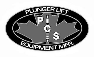 PCS PLUNGER LIFT EQUIPMENT MFR. trademark