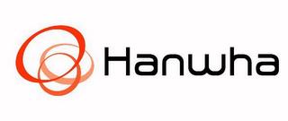 HANWHA trademark