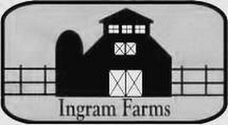 INGRAM FARMS trademark