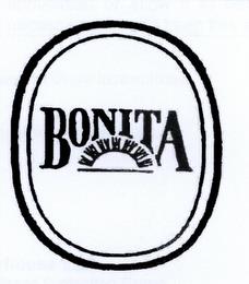 BONITA trademark