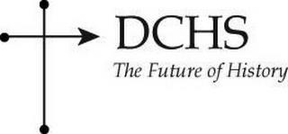 DCHS THE FUTURE OF HISTORY trademark