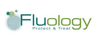 FLUOLOGY PROTECT & TREAT trademark