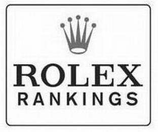 ROLEX RANKINGS trademark