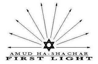 AMUD HA-SHACHAR FIRST LIGHT trademark