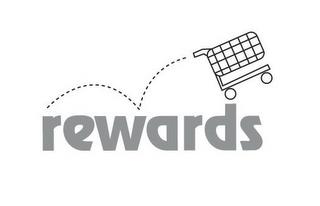 REWARDS trademark