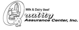 MILK & DAIRY BEEF QUALITY ASSURANCE CENTER, INC. trademark