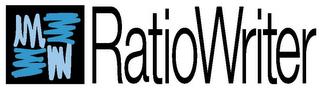 RATIOWRITER trademark