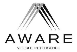 AWARE VEHICLE INTELLIGENCE trademark