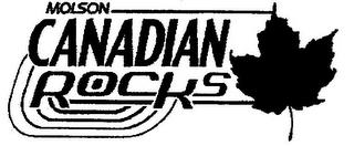 MOLSON CANADIAN ROCKS trademark