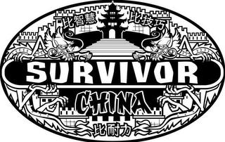 SURVIVOR CHINA trademark