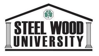 STEEL WOOD UNIVERSITY C trademark