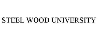 STEEL WOOD UNIVERSITY trademark