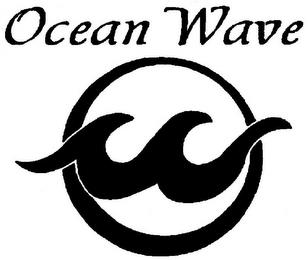 OCEAN WAVE trademark