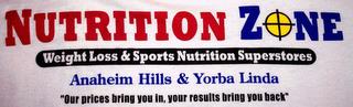 NUTRITION ZONE WEIGHT LOSS & SPORTS NUTRITION SUPERSTORES trademark