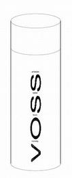 VOSS ARTESIAN WATER FROM NORWAY trademark