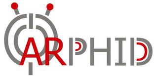 ARPHID trademark