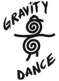 GRAVITY DANCE trademark