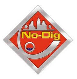 NO-DIG trademark