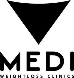 MEDI WEIGHTLOSS CLINICS trademark