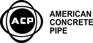 ACP AMERICAN CONCRETE PIPE trademark