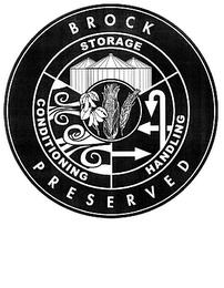 BROCK PRESERVED STORAGE CONDITIONING HANDLING trademark