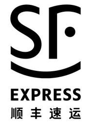 SF EXPRESS trademark