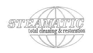 STEAMATIC TOTAL CLEANING & RESTORATION trademark