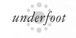 UNDERFOOT trademark