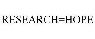 RESEARCH=HOPE trademark