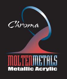 CHROMA MOLTENMETALS METALLIC ACRYLIC trademark